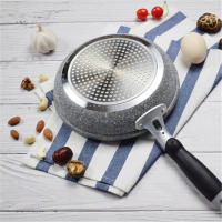 Sartén Wok No Adherente 28/26/24/20cm Para Inducción Y Fogón De Gas Herramienta De Cocina Para Hornear Panques Y Huevo Set De Cocina Eco-amigable - details 1