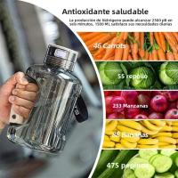 Botella De Agua Con Hidrógeno Portátil Para Deportes Generador De Agua Molecular Hidrógena Recargable Eco-amigable Capacidad De 1.5L Color Gris - details 5