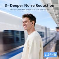 Auriculares inalámbricos verdaderos con cancelación híbrida de ruido - details 2