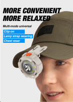 Linterna De Cabeza Recargable TYPE-C Portátil Soporta Diferentes Partes Para Usar Y Llevar. Lámpara Clamp Para La Corbata. - details 1