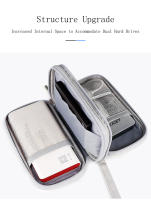 Nueva Bolsa Organizadora De Viaje Para Cables Y Cordones Estuche Portátil Impermeable Con Doble Capa De Almacenamiento - details 6