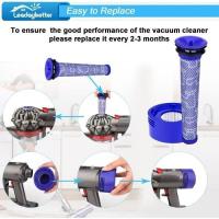 Dyson para V8 Filter (4 Unidades), prefilter V8 y Filter de motor para aspiradora Dyson V8, V7 Animal Plus Extra Absolute Fluffy. - details 1