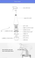 Generador De Ozono Líquido Antiséptico Air USB-C Recargable Portátil Desinfectante Sprayer Dispensador 300ML Electrolyzed - details 4