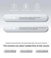 Calentador Y Esterilizador De Botella Para Bebé 2 En 1 Con Termostato Inteligente Disipación Automática De Leche Y Desinfección De Botellas Edad Recomendada 0-36 Meses - details 3