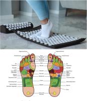 Esterilla de yoga, kit de acupresión, juego de esterilla de acupresión, almohada y bolsa de acupresión, alivia el dolor de espalda y cuello, relaja los músculos - details 4