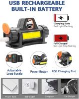 Linterna Frontal Recargable Mini COB Con Batería 18650 Integrada Luz Exterior Para Senderismo Y Exteriores Con Dimming Sin Esmerilamiento - details 17