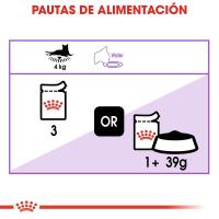 Royal Canin Sterilised en gelatina 12X85g - details 3