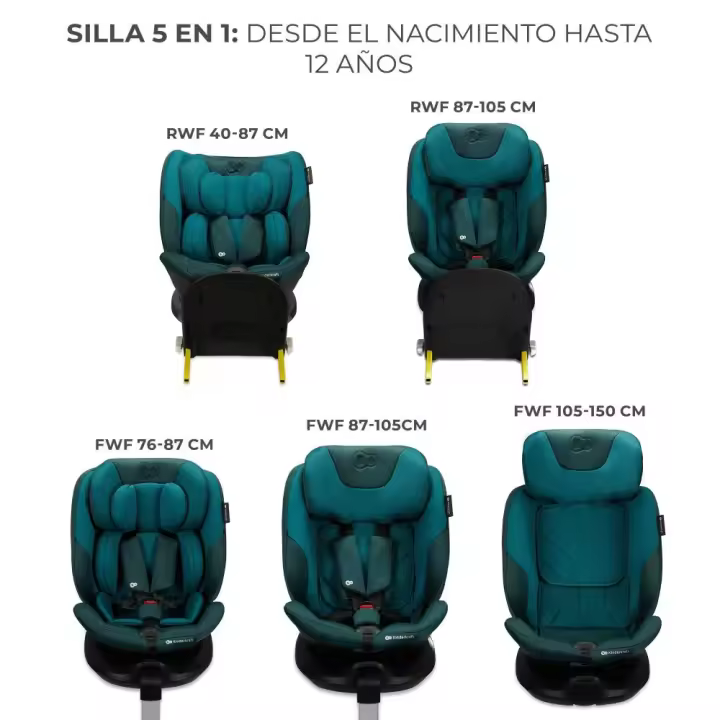 Silla de auto I-FIX i-Size (40-150 cm) de Kinderkraft - 1