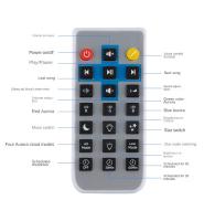 Proyector De Estrellas Aurora Para Decoración De Dormitorio Luz Nocturna Con Música Bluetooth Luz De Noche Estelar Y Luna - details 10