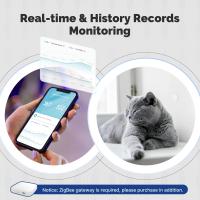 Sensor Inteligente De Temperatura Y Humedad MOES Tuya Zigbee Para Interior Monitoreo Por APP Compatible Con Alexa Google Home Batería Recargable - details 2