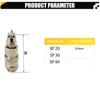 Interfaz De Conexión Rápida Pneumática Estándar Europea Para Tubos De Aire Accesorios De Compresor Coupling Fittings De Alta Calidad - details 8