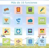 Reloj Inteligente Niño Niña - Haga y Responder Llamadas, SOS Llamada de Emergencia, 2 Cámaras 18 Juegos 16 Funciones, Smartwatch Fashion para Niños Niña Compatible con Tarjetas Nano SIM 2G - details 1