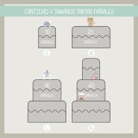 Tarta de pañales fútbol | Pañales | Regalos recién nacidos | Regalos bebés | Lulamuk - details 0