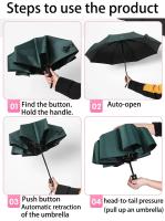 Paraguas Automático Plegable Mini Anti UV Para Lluvia Y Sol Resistente Al Viento Ligero Moda Portátil Para Hombres Mujeres Y Niños Paraguas De Protección Solar - details 11