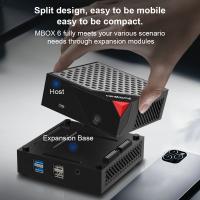 Mini PC Ninkear MBOX 6, AMD Ryzen 5 6600H 6 núcleos, 16GB RAM DDR5 512GB SSD, Windows 11, HDMI+DP+Type-C conpantalla 4K, WiFi 6, Bluetooth 5.2, 2*USB 3.0, 2*USB 2.0, 2*RJ45, Luz RGB, For Work and Daily Use - details 2