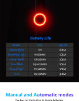 Luz Trasera De Bicicleta Inteligente LED Recargable Impermeable Con Sensor De Freno Automático Luz De Ciclismo Para Asiento Posterior - details 10