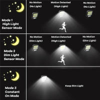 Luces Solares Para Jardín Exterior LED Luz De Pared Solar Iluminación Externa Farol Solar Farolillos Luz De Escenario IP65 Auto-Contenida - details 8