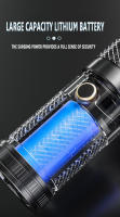 Linterna LED Potente Para Camping Con Zoom Telescópico Y Luz De Inundación COB Material ABS Y Plástico Modos De Iluminación Múltiples - details 9