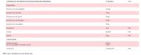 Ideal Period 30 Soft Caps + 30 Hard Caps - Be Essential - details 1