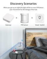 Hub Gateway ZigBee Bluetooth Wi-Fi Tuya Para Control Remoto De Electrodomésticos Inteligentes Compatibles Con Alexa Y Google Home - details 5
