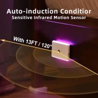 Lámpara Nocturna Con Sensor De Movimiento LED Brillante Para Interior 3 Modos Iluminación De Escaleras Dimmable Para Dormitorio Armario - details 3