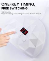 Luz UV Para Uñas LINMANDA 88W Con 18 LED Y 3 Configuraciones De Tiempo Para Manicura Profesional Uso Doméstico Y Viaje - details 1