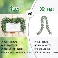 Planta Artificial De Eucalipto 170cm Hojas Verdes Para Decoración De Bodas Y Jardines Planta Falsa De Babas De Aire Colgante De Seda Para Hogar Y Exposiciones - details 5
