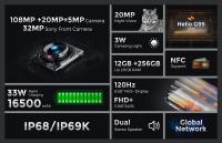 FOSSiBOT F102 Smartphone, 12GB+256GB, Cámara Frontal de 32M + Cámara Trasera de 108M, Octa-Core, Android 13.0, Altavoz Estéreo Dual - details 1