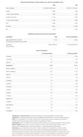 Proteínas de Big - ONLY WHEY ZERO - Varios Sabores **1Kg** - details 10