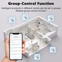 Sensor De Temperatura Y Humedad WIFI Interior Con Pantalla LCD Iluminada Soporte Alexa Google Tuya Smart Higrómetro Termómetro - details 16