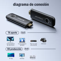 Lemorele Kit de Transmisor y Receptor HDMI Inalámbrico, Extensor HDMI Inalámbrico Portátil, Plug & Play, 2.4/5G, Alcance de 164FT, Resolución 1080P HD, Hasta 8 Transmisores, para Transmitir Video y Audio al Monitor desde Portátiles o TV Box. - details 5