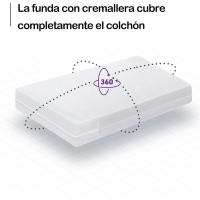 Decodeko.com: compra online de mubles,Sabanas, Mantas... Protector De Colchon Funda Cutí con altura  27cm  Transpirable con Cremallera 100 Microfibra, Protector Tacto Liso y Suave, Fabricado en ESPAÑA - details 5