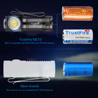 Linterna LED TrustFire MC12 EDC Potente 1000 Lumens Recargable Magnética Lámpara De Cabecera XP-L HI Para Camping Y Pesca - details 8