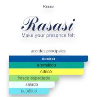 Rasasi Perfume para Caballero Ibreez Pour Homme de 100ml - details 2