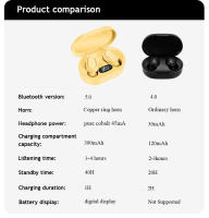 Auriculares Inalámbricos E7s TWS Bluetooth Estéreo Con Reducción De Ruido Y Microfone Para Deportes Auriculares Recargables De Inserción En Oído - details 6