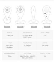 Cámara IP Wifi Tuya 720P Monitor De Bebé Con PTZ Detección De Movimiento Audio Bidireccional Visión Nocturna Soporta TCP/IP/ONVIF - details 11