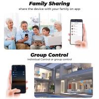 Enchufe Inteligente Tuya EU16A/20A Con Monitoreo De Energía WiFi Control Remoto Por Smart Life APP Compatible Con Google Assistant Y Alexa - details 4