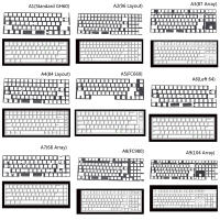 1 Pcs Almohadilla Absorbente De Sonido Para Teclado Mecánico ESHYLALA Antipolvo General Adecuado Para Teclado De Tamaño Estándar - details 1