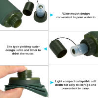 Botella De Agua Plegable TPU Para Deporte Running Camping Senderismo Botella Collapsible Para Beber Bolsa De Agua - details 4