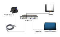 Cámara De Seguridad IP Mini POE Super Starlight Full Color Night Vision 4K 8MP H.265+ Detección De Rostros ONVIF Audio Para Interior - details 5