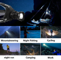 Linterna Frontal LED De Alta Potencia 1000000LM XHP360 Recargable Por USB Para Pesca Y Camping Luz De Cara Resistente Al Agua Con Ángulo De Haz De 60° - details 14