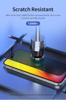 Vokamo Protector de Pantalla de Vidrio Templado 0,25mm Anti Espia 28º para iPhone 14, iPhone 14 Plus, iPhone 14 Pro, iPhone 14 Pro Max Completo Oscuro y Anti Huellas - details 6