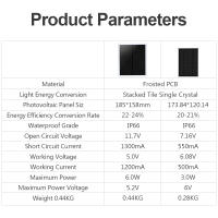 Panel Solar 5V6W 6V3W Micro/Type-C Para Carga De Baterías Sistema De Celulas Solares DIY De Polisilicona Para Camping Al Aire Libre - details 5