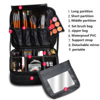 Estuche Profesional Portátil Para Maquillaje Impermeable Con Espejo Para Mujer Estuche De Viaje Para Maquillaje Y Herramientas De Uñas De Oxford Fashion - details 3
