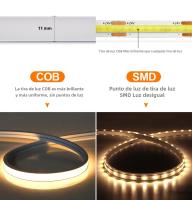 Luz Nocturna LED COB De Silicona Real Super Suave 320LEDS/M Sensor USB Decoración De Habitación Bajo Cama Armario Cocina Luz De Movimiento - details 2