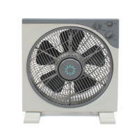 Ventilador de Suelo con Base The Secret Home - details 3