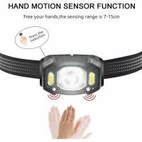 LED Frontal 18000 Lúmenos Recargable USB SY Interior - details 2