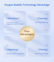 Manija De Repuesto Para Máquina De Facial Con Oxígeno Accesorio Co2 Burbujas RF Ultrasound Masajeador De Spa Para Rostro Piezas De Equipo De Belleza - details 3
