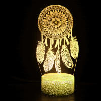 Lámpara De Noche LED 3D Soñador Con Control Remoto 16 Colores Cambiando Regalo Para Niñas Decoración De Habitación Luz De Mesa Al Lado Cama - details 4