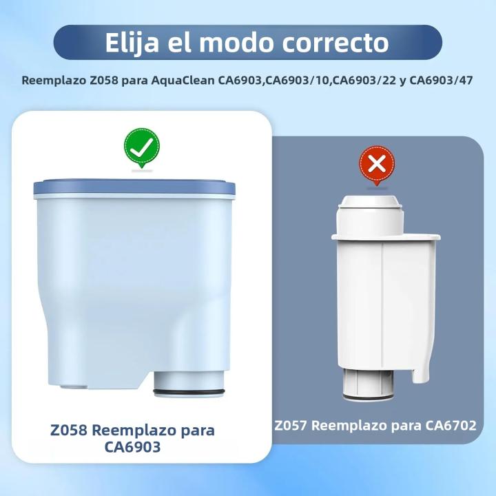 Filtro De Café Compatible Con Philips AquaClean CA6903 Pack De 1/2/4 Anti-Lime Calc Y Filtro De Agua Para Super